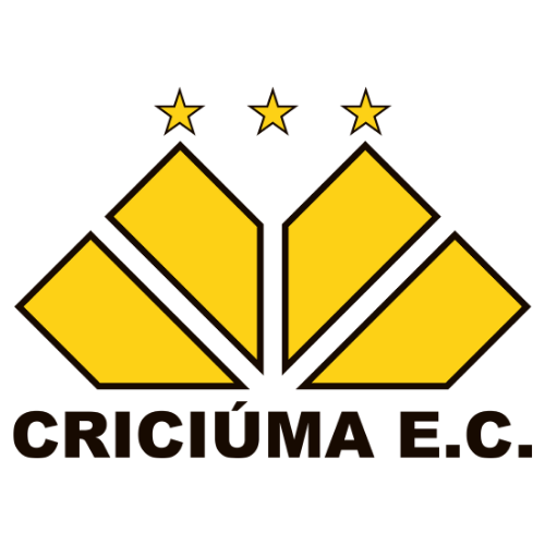 CRICIUMA
