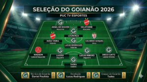 Goiás domina seleção do Goianão 2026 com técnico, sete jogadores, revelação e craque do campeonato